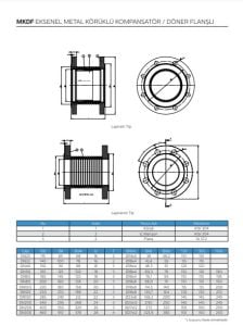 Ayvaz Eksenel Metal Körüklü Kompansatör  Döner Flanşlı DN100