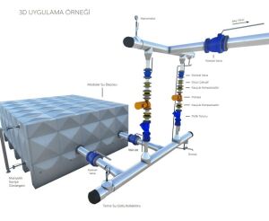 Ayvaz Küresel Vana / Tam Geçişli / Üç Parçalı DN50