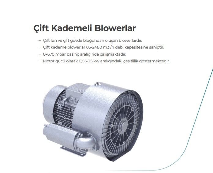 NOTA BLOWER TRİFAZE HAVA MOTORU KW 25 NT9/DS-B250