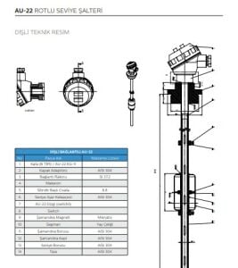 Ayvaz Rotlu Seviye Şalteri / AU-22 Panosuz 500