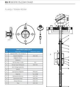 Ayvaz Seviye Ölçüm Cihazı / EG-11 / Panosuz 300