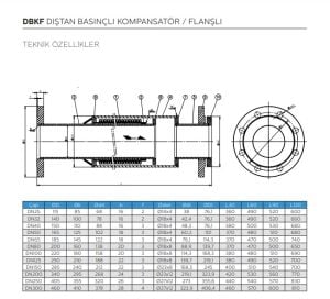 Ayvaz Dıştan Basınçlı Kompansatör / Flanşlı (30mm Genleşmeli -20+10) DN80