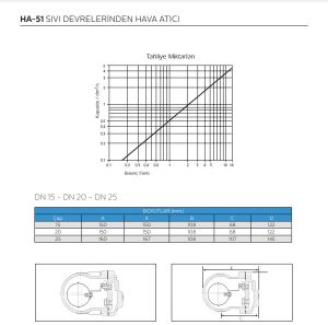 3/4'' HA-51 HAVA ATICI DİŞLİ