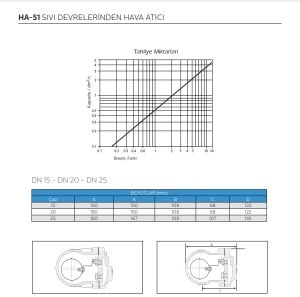1'' HA-51 HAVA ATICI DİŞLİ