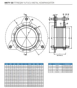 Ayvaz Titreşim Yutucu metal Kompansatör DN200