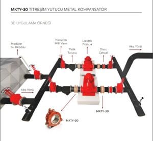 Ayvaz Titreşim Yutucu metal Kompansatör DN50