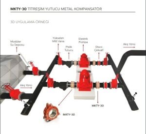 Ayvaz Titreşim Yutucu metal Kompansatör DN40