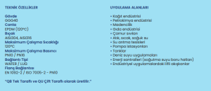 DN100 PNOMATİK PİSTONLU BIÇAKLI SÜRGÜLÜ VANA (ÇİFT TARAFLI SIZDIRMAZLIK)