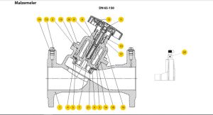 Ayvaz Balans Vanası / Statik Tip / Flanşlı DN125