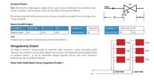 Ayvaz Balans Vanası / Statik Tip / Dişli 3/4''