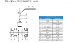 Ayvaz Küresel Vana / Tam Geçişli / İki Parçalı PN16 DN40