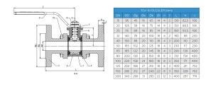Ayvaz Küresel Vana / Tam Geçişli / Üç Parçalı DN65