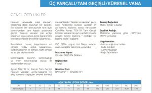 Ayvaz Küresel Vana / Tam Geçişli / Üç Parçalı DN32
