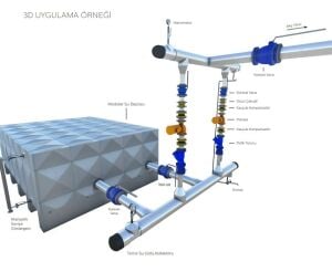 Ayvaz Küresel Vana / Tam Geçişli / Üç Parçalı DN25