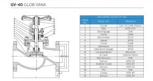 Ayvaz Baskılı Glob Vana GV-40 DN32
