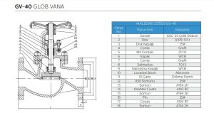 Ayvaz Baskılı Glob Vana GV-40 DN15