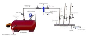 Ayvaz Baskılı Glop Vana GV-25 DN100