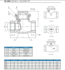 Ayvaz Çalpara Çekvalf Paslanmaz AISI304 11/4''