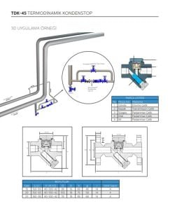 Termodinamik Kondenstop Dişli TDK-45 1''