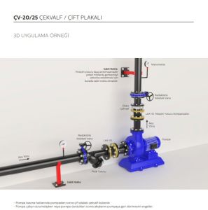Ayvaz Çift Plakalı Çekvalf ÇV-25 DN200