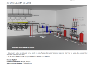 DN50 PN16 TORTU VE PİSLİK AYIRICI