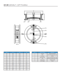 Ayvaz Çift Plakalı Çekvalf ÇV-20 DN250