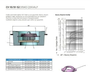 Ayvaz Disco Çekvalf Pirinç DN20