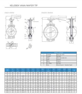 Ayvaz Kelebek Vana Wafer Tip Paslanmaz Klapeli KV-3 (DN25-DN300)