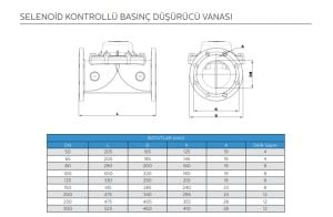 SELENOİD KONTROLLÜ BASINÇ DÜŞÜRÜCÜ VANASI DN250