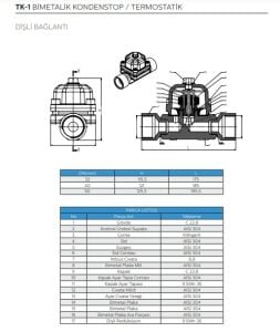 TK-1 DİŞLİ BİMETALİK KONDESTOP/TERMOSTATİK 3/4''