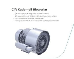 NOTA BLOWER TRİFAZE  HAVA MOTORU KW 25 NT9/DS-B250